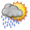 Nublado e pancadas de chuva