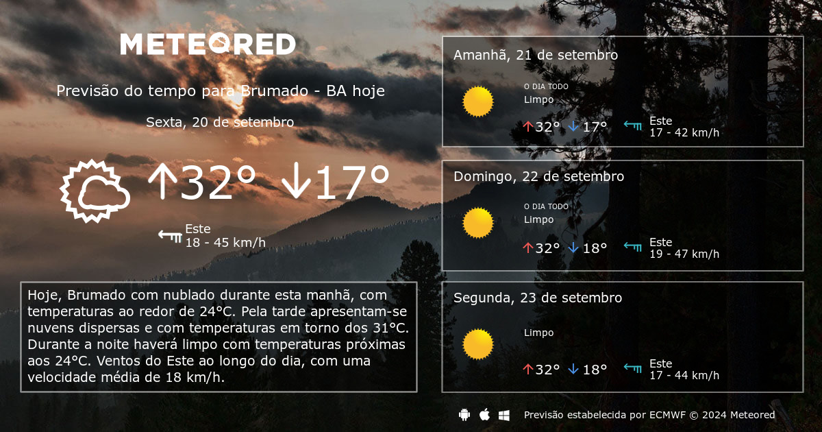 Brumado amanhece nesta sexta-feira com tempo fechado e garoando - Agora  Sudoeste