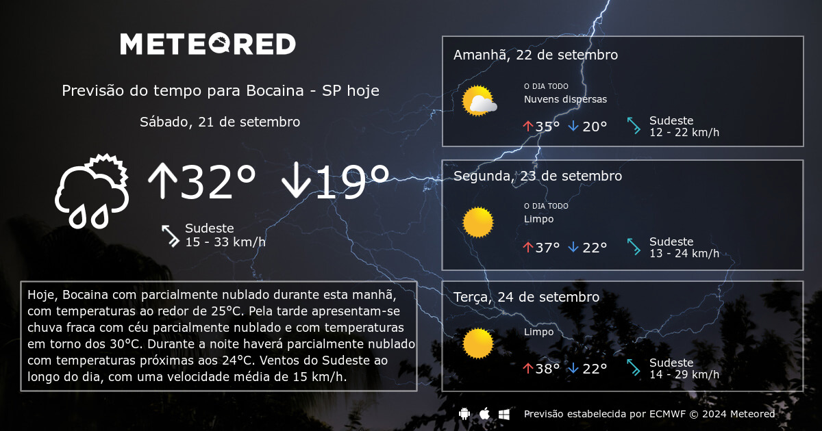 Previsão do tempo Bocaina SP. 14 dias - tempo.com