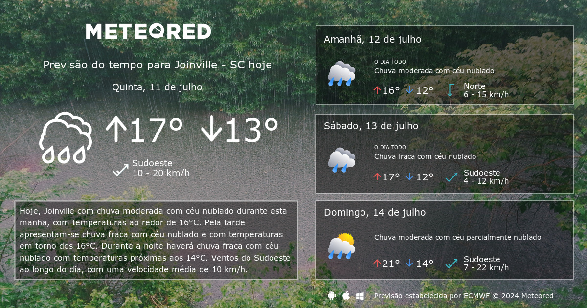 Clima para amanhã em Joinville-SC: previsão do tempo desta quarta-feira  (20/03) - País - Diário do Nordeste