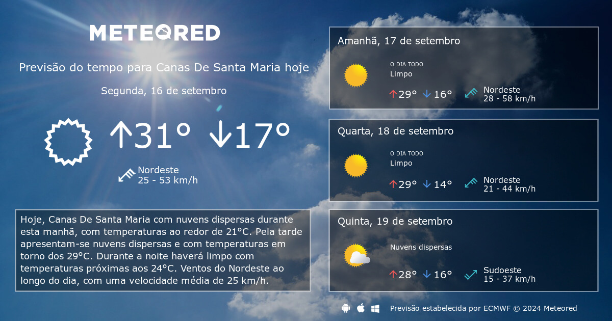 Previsão Do Tempo Canas De Santa Maria 14 Dias Meteored 