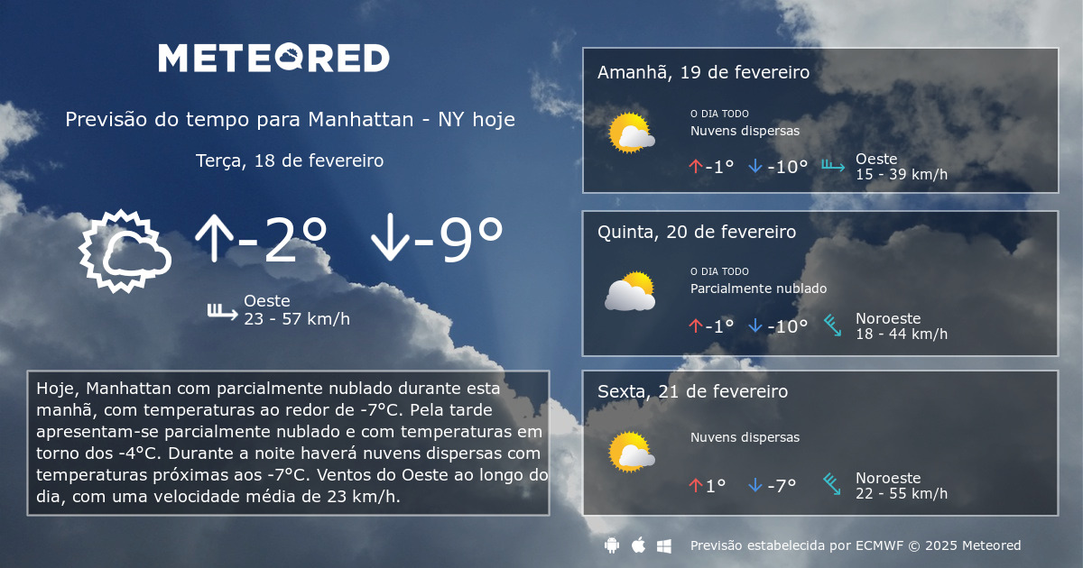 temperatura manhattan new york