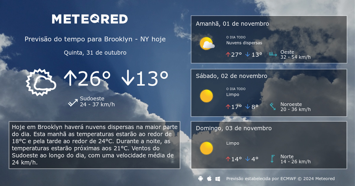 clima en brooklyn