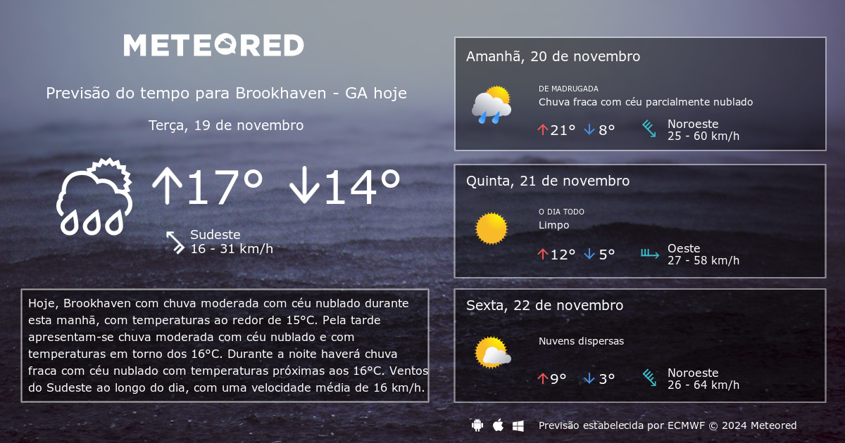 COMO IR na NOVA CIDADE do BROOKHAVEN.. ?? 