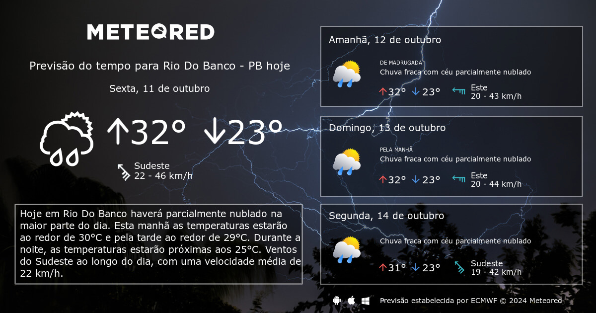 previs-o-do-tempo-rio-do-banco-pb-14-dias-tempo-meteored