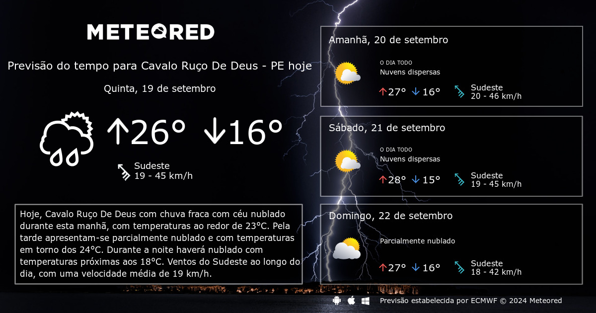 Nos céus de Caruaru-PE  Serra dos Cavalos 