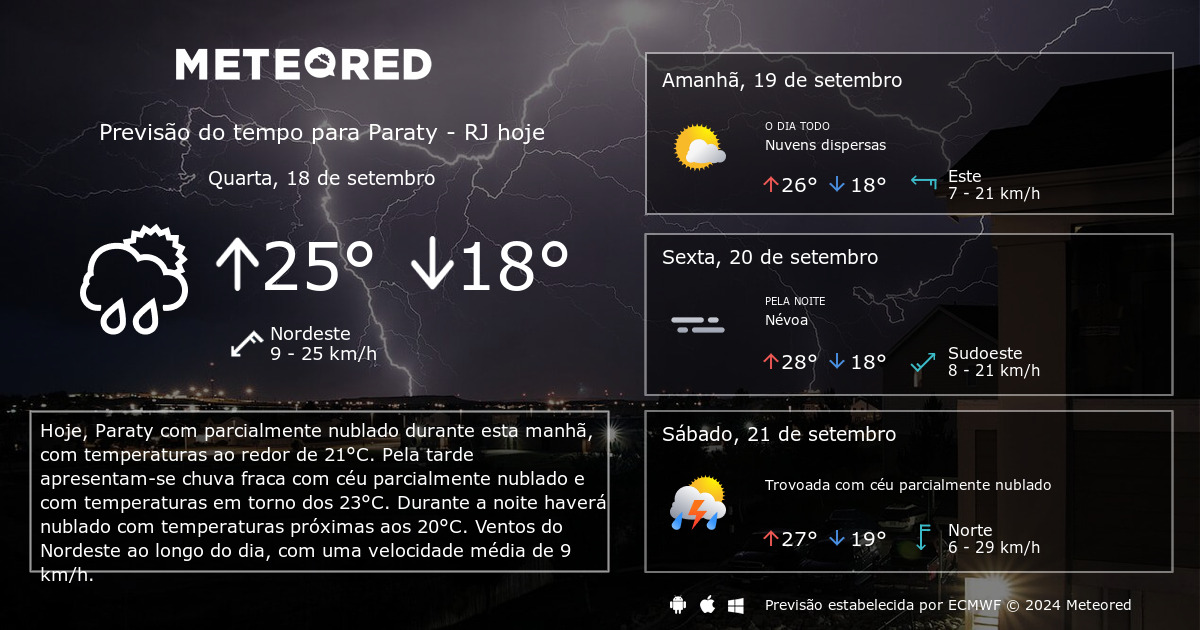 Previsão do tempo para Paraty - RJ 8 - 14 dias - tempo.com