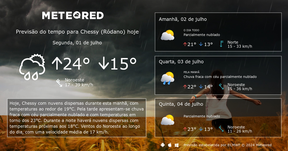 Chessy Weather 14 days - Meteored